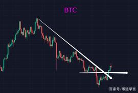 NFT:BTC震荡洗盘，元宇宙有异样，今天就聊聊元宇宙_kryptongalaxycoin