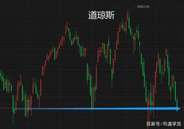 HIT:BTC严冬终将逾越，静待万物复苏_BTC
