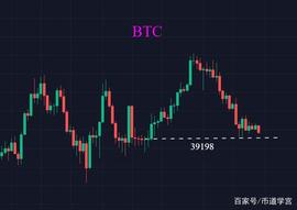 BTC:BTC跌破40000，大有决堤之势_CHZ
