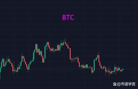 BCH:BTC久守则必失？初衷决定着日后的成就_BCH币2025能到多少
