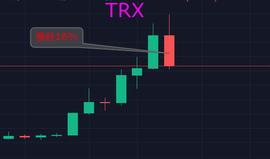 SOC:币圈瀑布TRX、BTT暴跌，瀑布会不会演变成血崩？_btt币价格今日行情