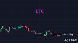 XRP:比特币愁容不止，山寨开始欣欣向荣？_LUNA