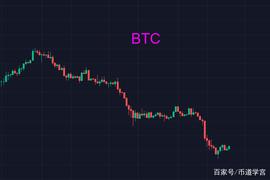 BTC:比特币重回21000，野百合也有春天？_AWBTC币