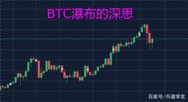 比特币:比特币操盘的哲学_闪电比特币今日行情