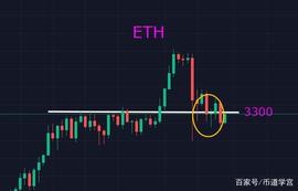 TOM:慢慢来比较快，市场或将进入一个万类霜天竞自由的局面_ATO