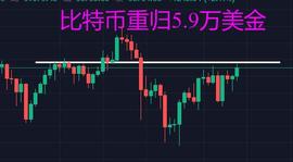 狗狗币:BTC重归5.9万美金市场却没有欢呼，它是如何狙击山寨币庄家的？_比特币价格今日行情走势K线图