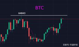ETH:当利空消息耗尽，是时候抓住中期忽略短期波动了_ETHA