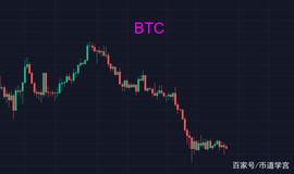 ETH:以太坊断崖式下跌，币圈迎来黑暗的两天_LUN