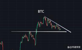 TRX:山寨币震荡行情，简单是一种境界_BCH币