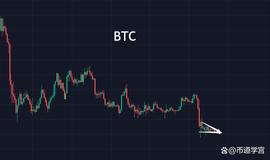 ALL:BTC处于震荡行情，当屈身守份以待天时_ALLWIN币