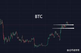 以太坊:BTC下挫，欲戴皇冠必承其重_比特币以太坊最新价格行情