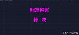 AXS:比特币（BTC）财富积累的秘诀_MESSDOGE