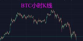 狗狗币:比特币价格上涨，我却“亏了”钱？_PBTC35A