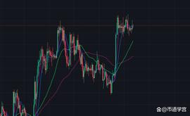 ETH:等待的季节，一燕不成夏_中国今年承认比特币