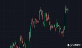 BCH:老币蠢蠢欲动，只为迎接新7月？_solana币的最新价格