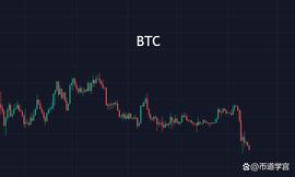 COINS:币圈的逻辑，始是终终是始往复循环_hempcoin