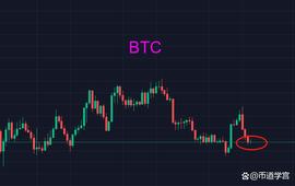 ATO:BTC士气低迷，luna后续会咋样？_UNC