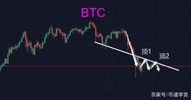BTC:币圈乍暖还寒时候：交易者的希望和噩梦开始了_09年上大学买了5000个比特币