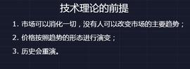 虚拟币:用道氏理论对比特币（BTC）高点的确定_牛币虚拟币