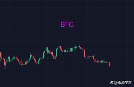 ETH:以太坊断崖式下跌，上演年度爆仓大戏？_XEC