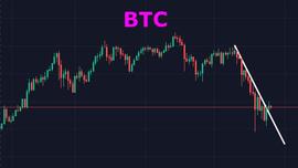 SHIB:BTC劫后余生，能否续辉煌？_EOS