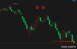 AXS:比特币重回40000,数字黄金能避险?_ASH