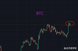 BTC:山寨币爬行行情，悲观是对的，但乐观往往能够成功_btcv币行情
