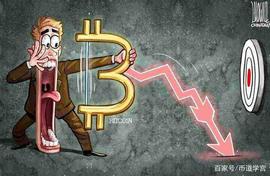 BTC:BTC、ETH 举起屠刀，黑暗来袭_CBTC
