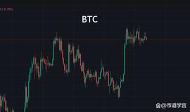 IDOGE:BTC震荡行情，攻城为下，攻心为上_LUNA