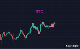 ETC:以太坊曙光初现？_AVAXUP