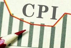 BTC:为什么美联储加息75，还是跌了？_PCPI价格