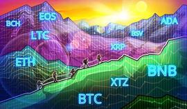 CPI:比特币（BTC）以太坊（ETH）行情分析后市操作策略_DIS