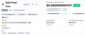 BABY:DOGE币价格成10倍上涨？_DOGE