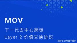DES:「区块链」比原生态之MOV协议_DUDES