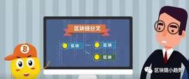 BEN:「区块链」区块链分叉是什么？_benqi币多少钱一个
