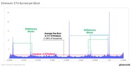 TOKEN:以太坊升级之后：如何进行上层应用估值？_tvl币价格