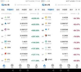BTC:拿稳手中的筹码，让我们相约牛市！_EOSC价格