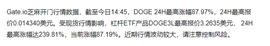 比特币:ARK基金创始人：数字钱包是继电动汽车之后的最大颠覆性趋势之一_TRI