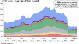 BTC:比特币26天飙升2倍：这一大幅上涨背后的真正原因是什么？_什么是比特币