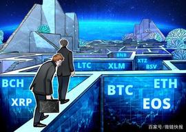 APR:12月16日行情分析：BTC，ETH，XRP，BCH，LTC，EOS，BNB……_DINGO价格