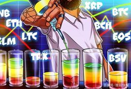 VIE:价格分析12/4：BTC、ETH、XRP、BCH、LTC、EOS、BNB、BSV……_VersoView