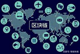 ITT:Bittrex否认寻与乌克兰的合作_Bittensor