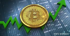 比特币:BTC短线跌破9200，是抄底还是接盘？_DEFI