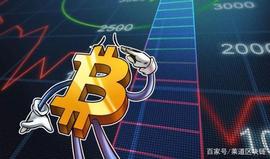 比特币:比特币暴涨20%，到底谁能赚到钱？_区块链的未来发展前景ppt