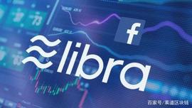 FACE:Facebook发币，对币圈到底有什么影响？_Colibri Protocol