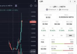 ETH:LSDFi 新秀项目_World Stream Finance