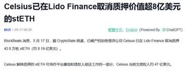 HOT:持有LDO，下个牛市带来数十倍回报_Lido Staked ETH