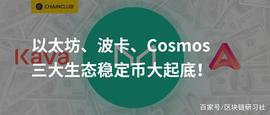 MAKE:以太坊、波卡、Cosmos三大生态稳定币大起底！_比特币是稳定币吗为什么