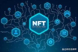 SCOR:「纯干货」NFT行业名词解释大全「收藏」_区块链dapp开发合法吗