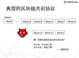 PAL:PoW和PoS的全面比较：各自的优劣在哪？_North America Pool